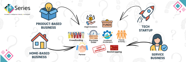 i4Series-Email- funding-2 